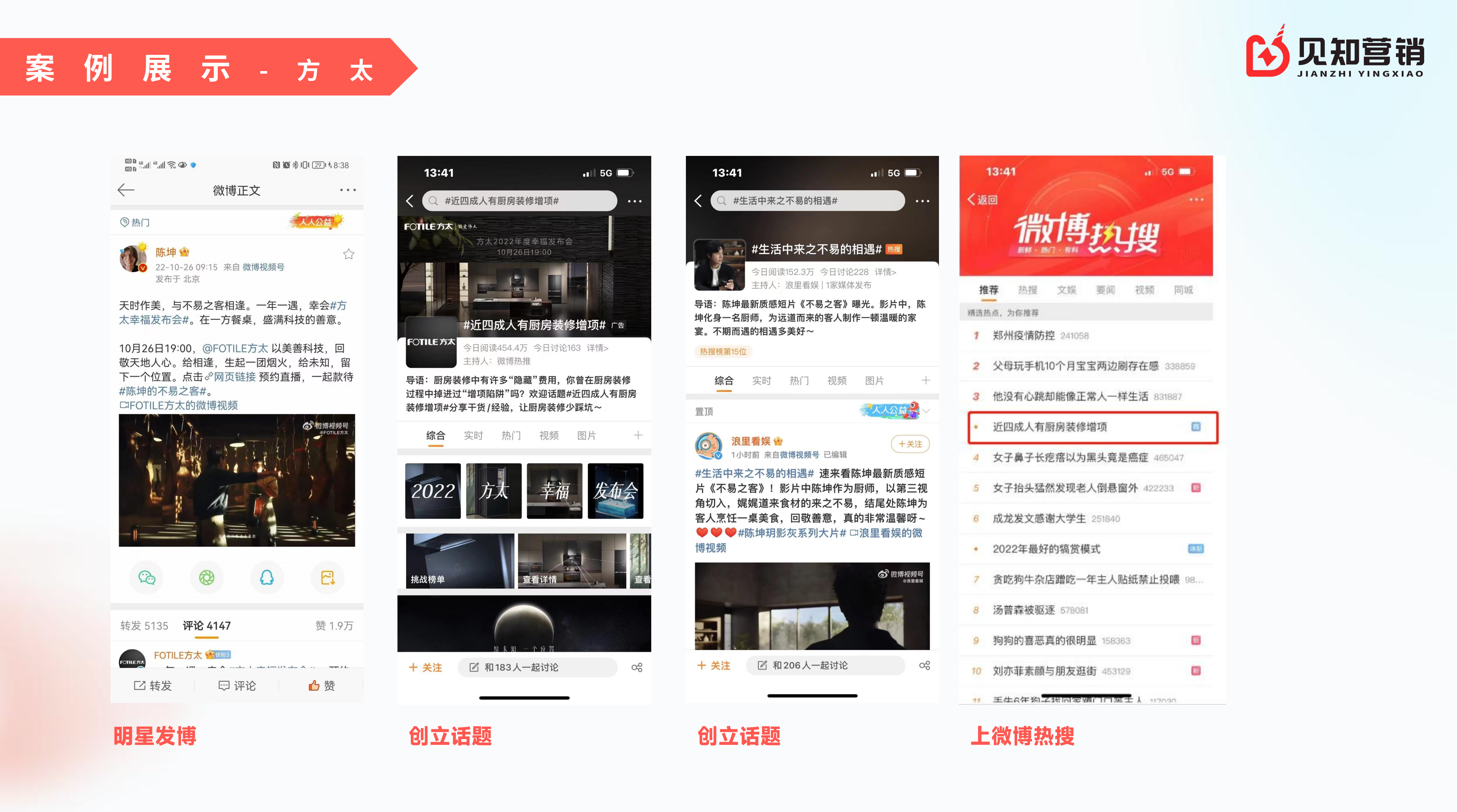 见知营销策划公司介绍（D版 营销驱动）_40.png