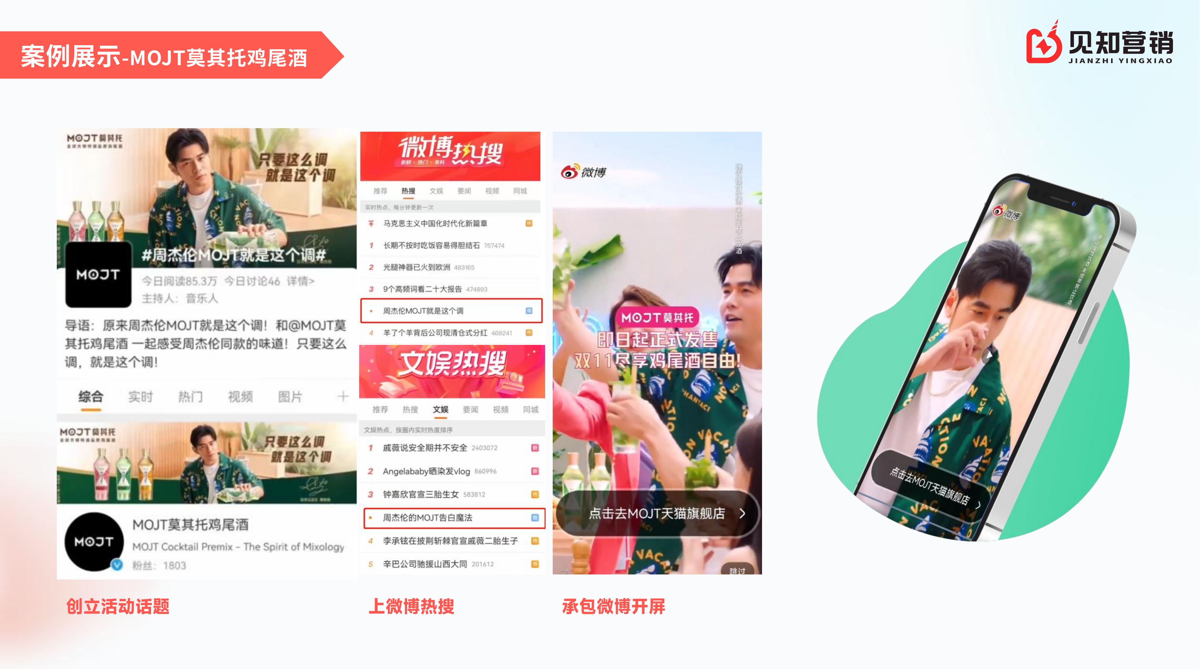 见知营销策划公司介绍（D版 营销驱动）_37.png