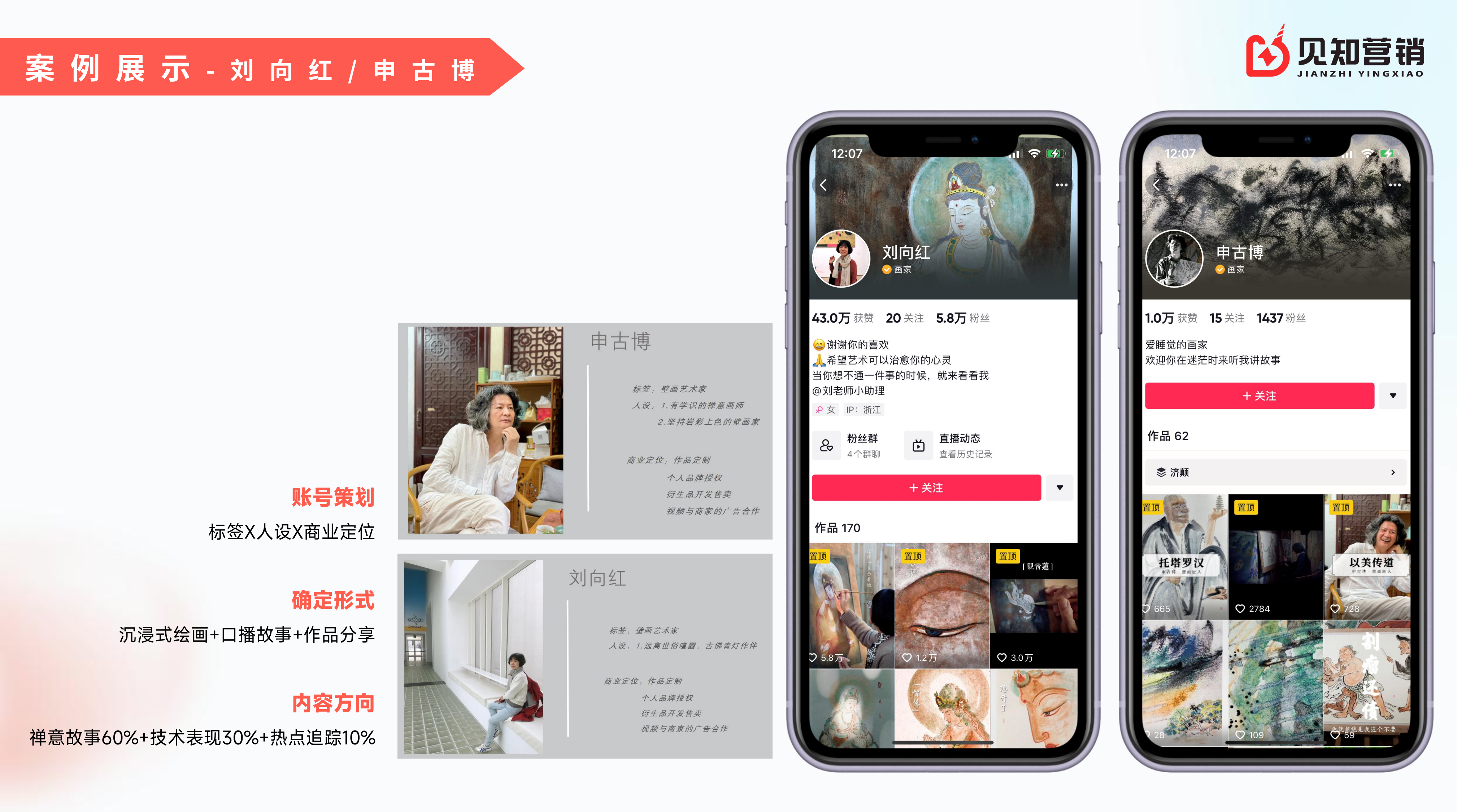 见知营销策划公司介绍（D版 营销驱动）_44.png