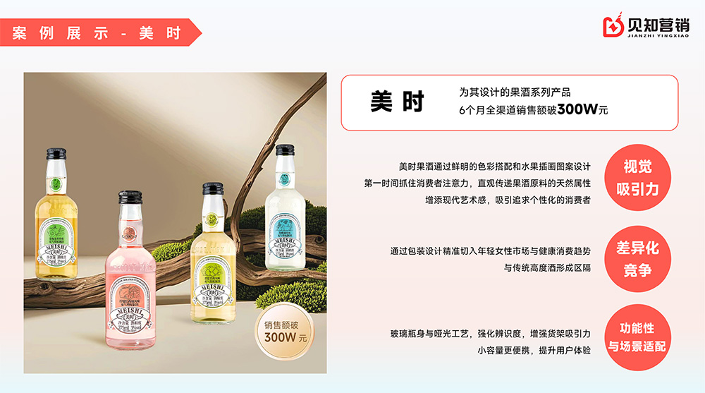 美时