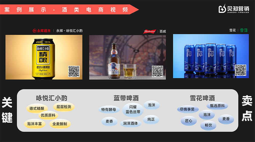 酒类电商视频