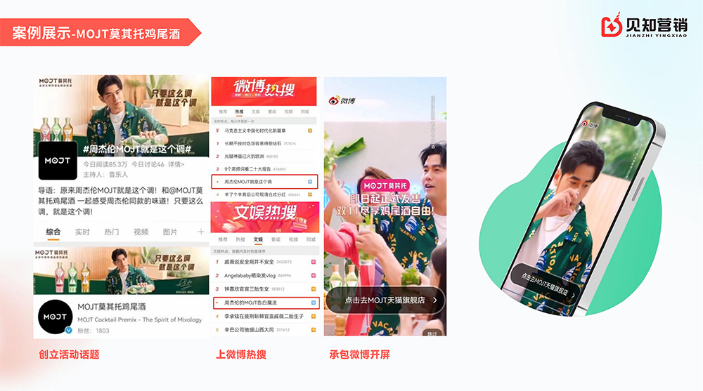 MOJT莫其拖鸡尾酒微博运营