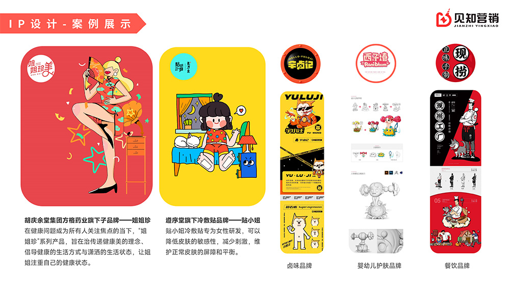 胡庆余堂姐姐珍IP设计
