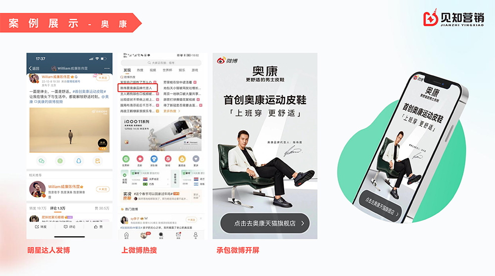 奥康微博运营